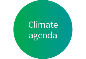 Climate agend