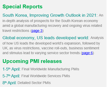 Week Ahead Economic Preview Week Of 29 March 2021 Ihs Markit