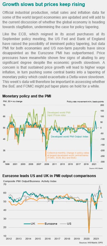 Monetary policy and the PMI