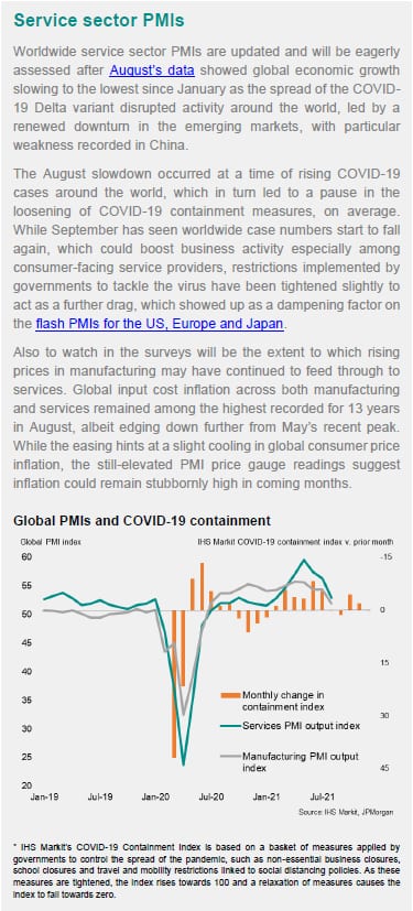 Service sector PMIs