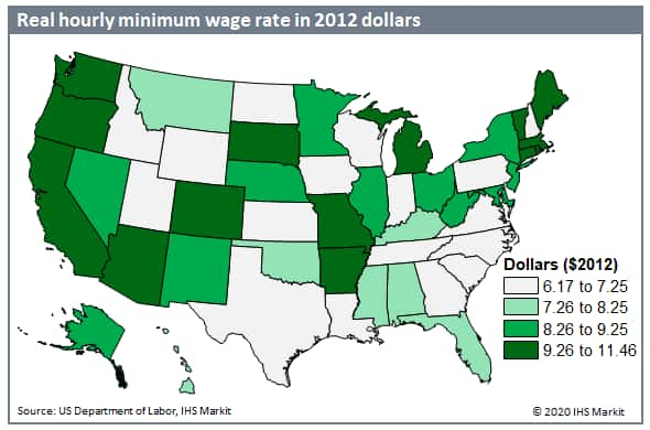 Twenty Six States Will Raise Their Minimum Wage In 2020 Ihs Markit