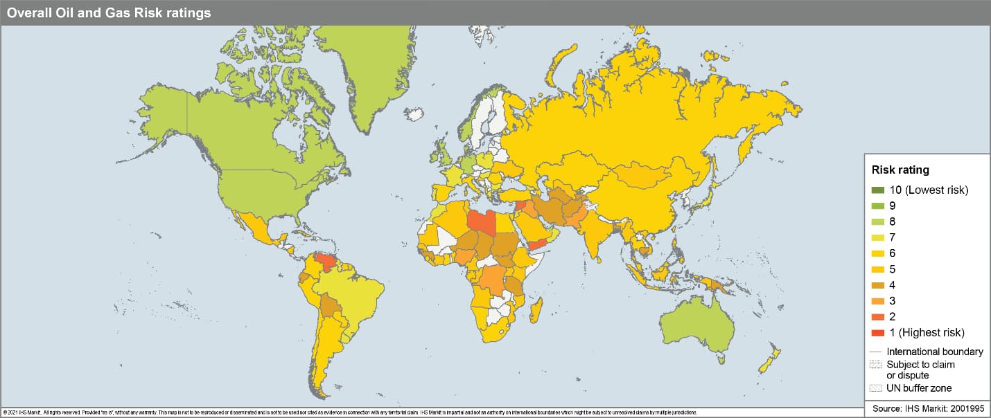 overall oil and gas risk ratings