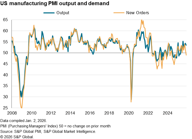 A graph with lines and lines on a black backgroundAI-generated content may be incorrect.