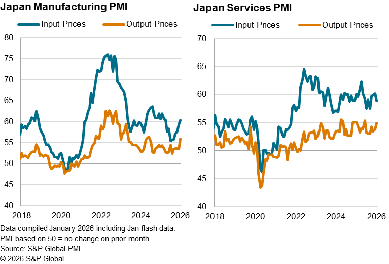 A graph of the price of the companyAI-generated content may be incorrect.