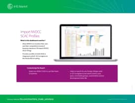 Import NVOCC SCAC Profiles