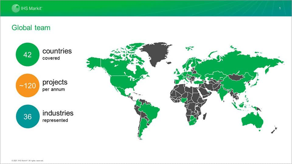 Investor Perception Analytics Solutions | S&P Global