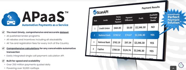 Market Scan Automotive Payments as a Service™