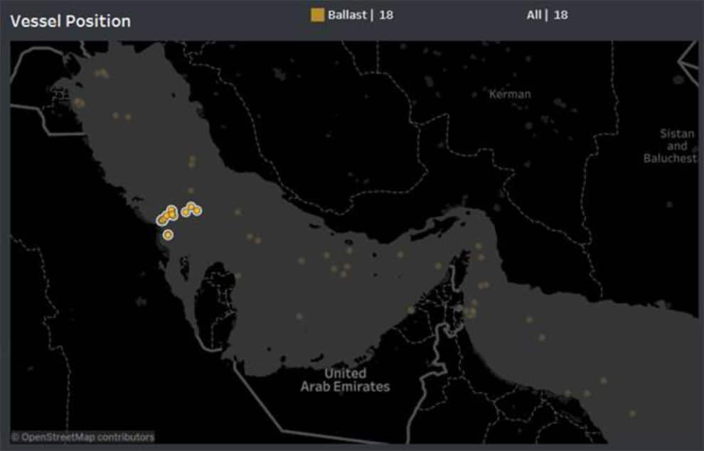 Number of ballast VLCCs close to Saudi Arabian terminals of Ras Tanura and Yanbu