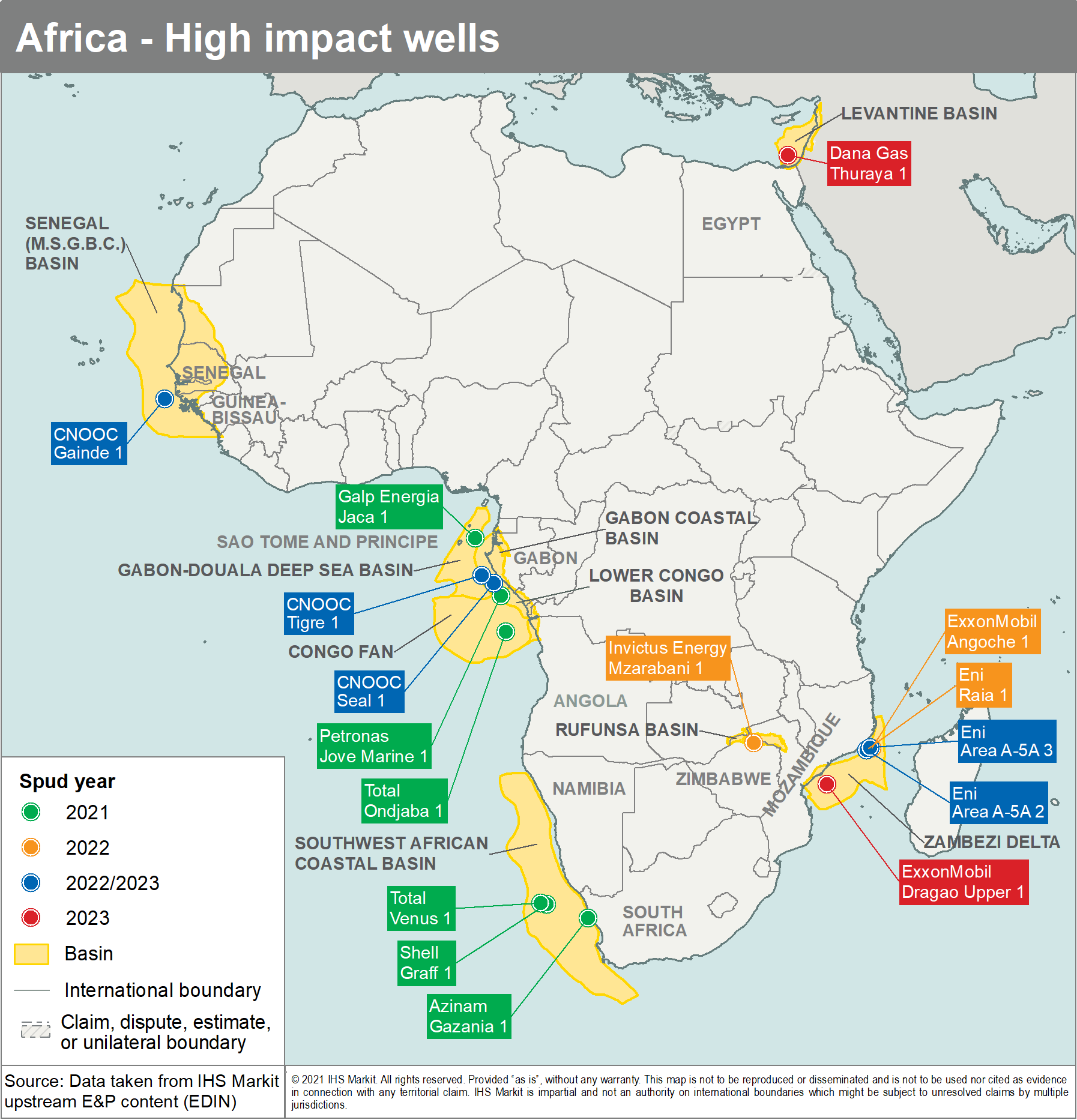 Africa High Impact Wells