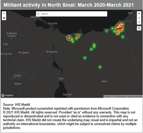 Military Activity North Sinai