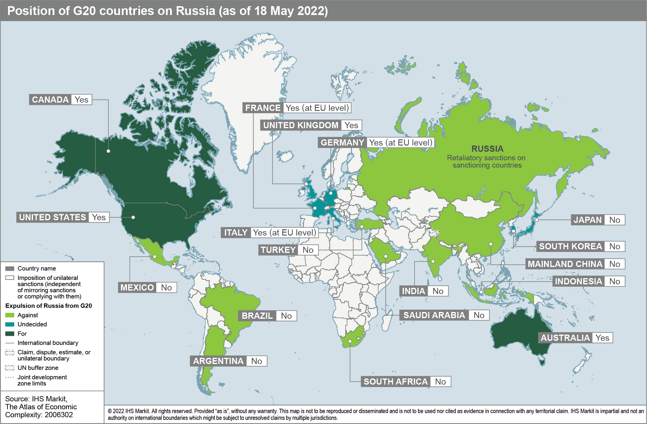 The G20s positions on Russia as of May 2022