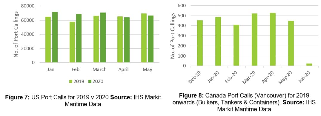 US and Canada Port Calls