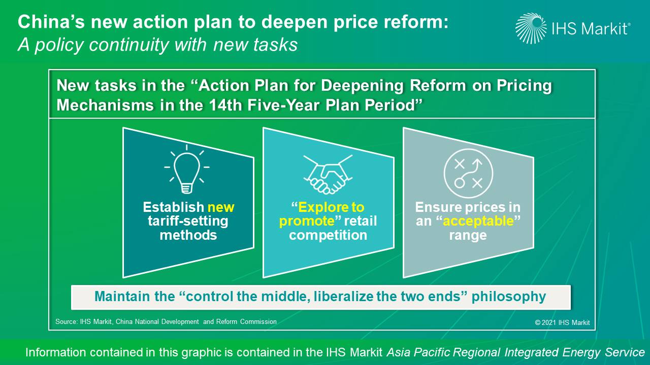 China's new action plan to deepen price reform - A policy continuity with new tasks