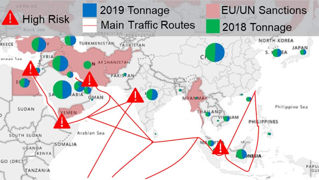 EU Imports from Middle East/Asia. 2019/2020 Tonnage year to date Comparison