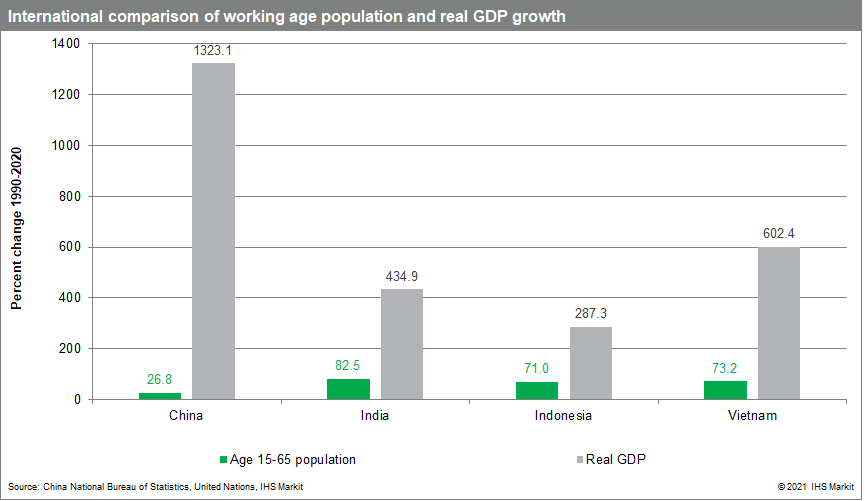 china-population-decline-sherleneclair