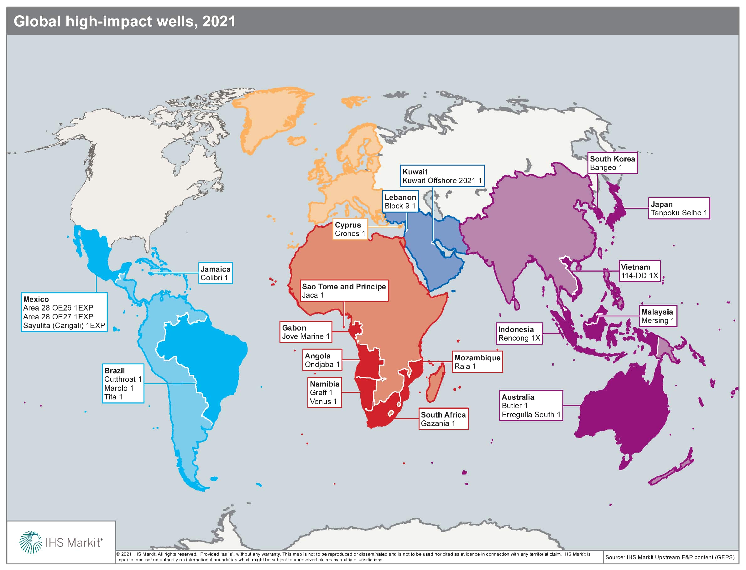 Global high-impact wells 2021
