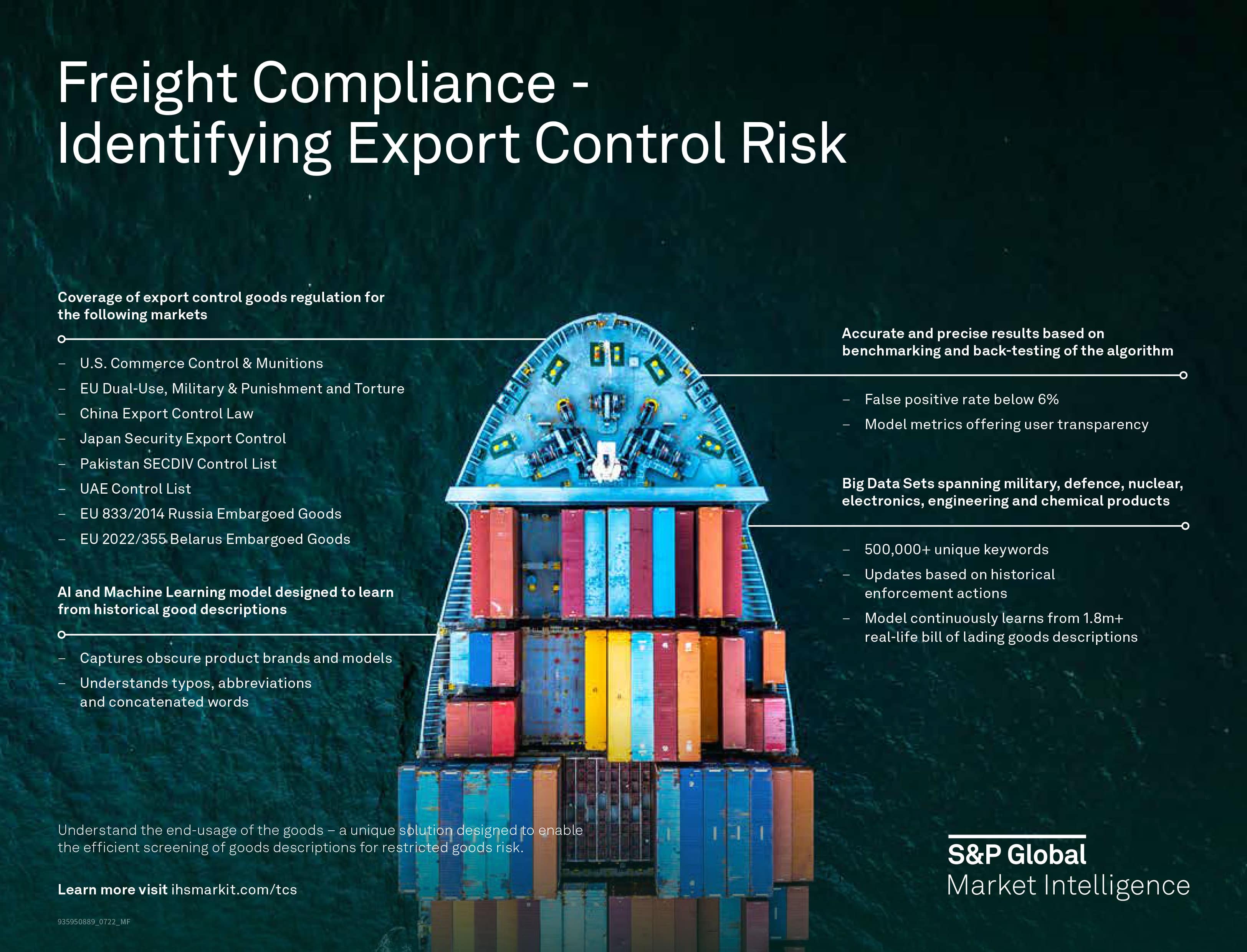 Trade Compliance Secure S P Global