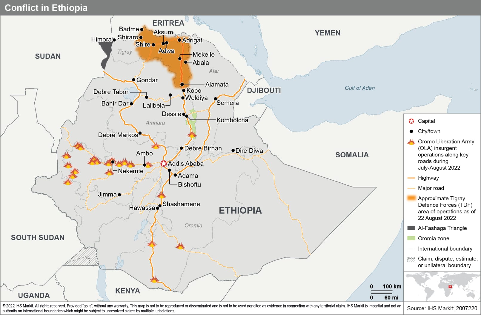 Gondar Item Build 2022