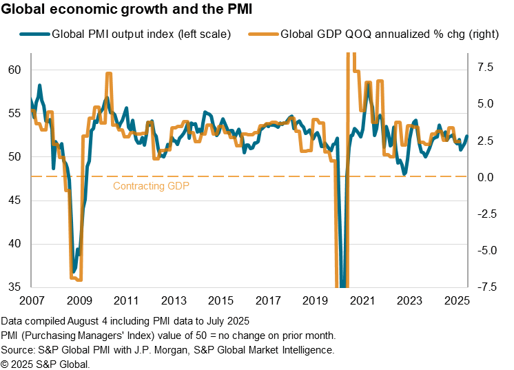 A graph of a graph of a graphAI-generated content may be incorrect.