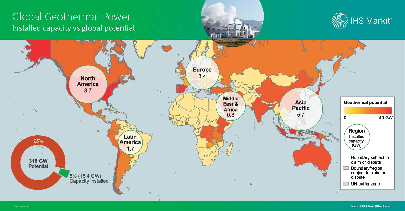 Global Geothermal Power - Installed capacity vs global potential