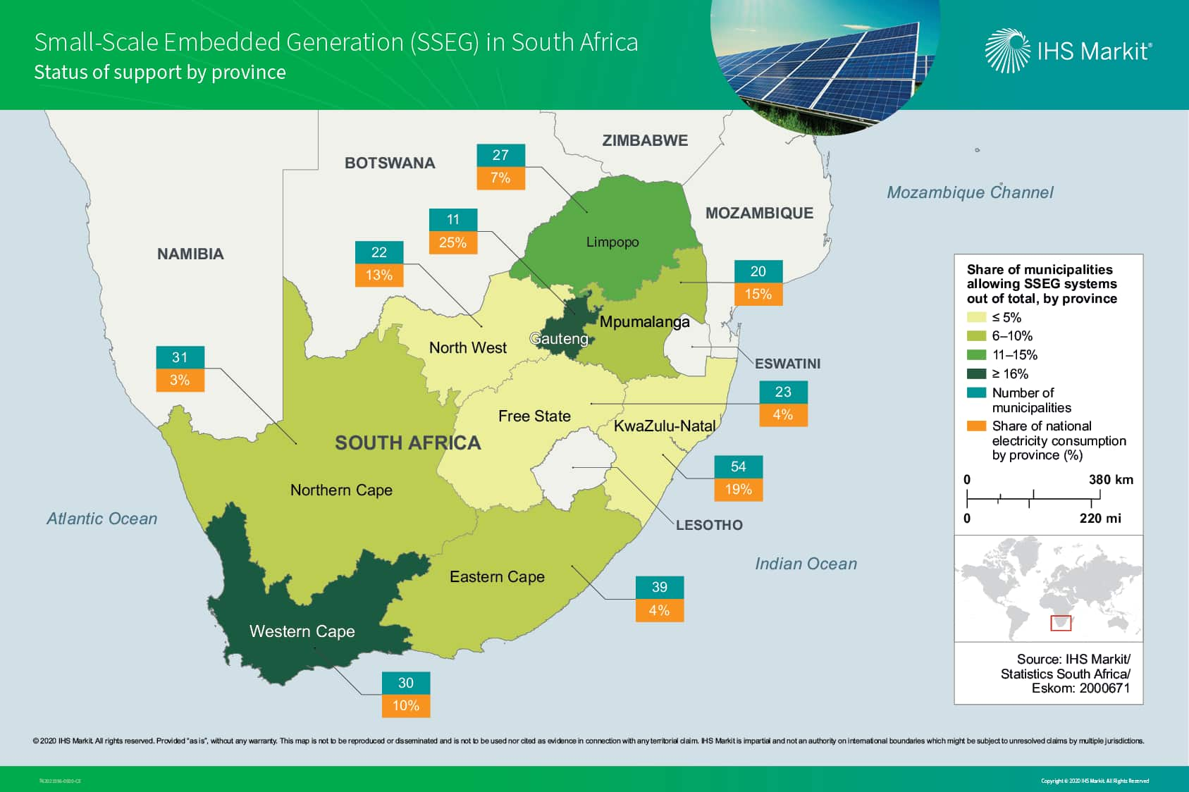 Small-Scale Embedded Generation (SSEG) in South Africa