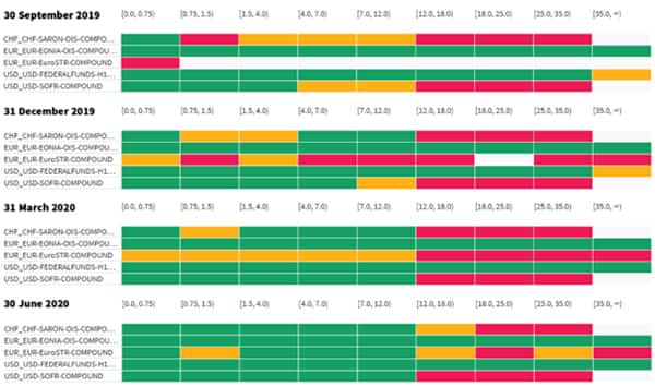 case-study-traded-market-risk-management-ihs-markit