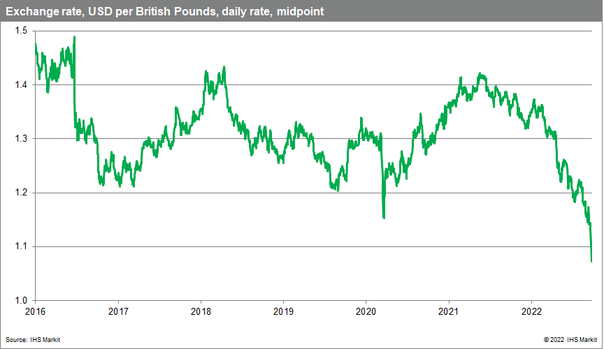 british pounds drop September 2022