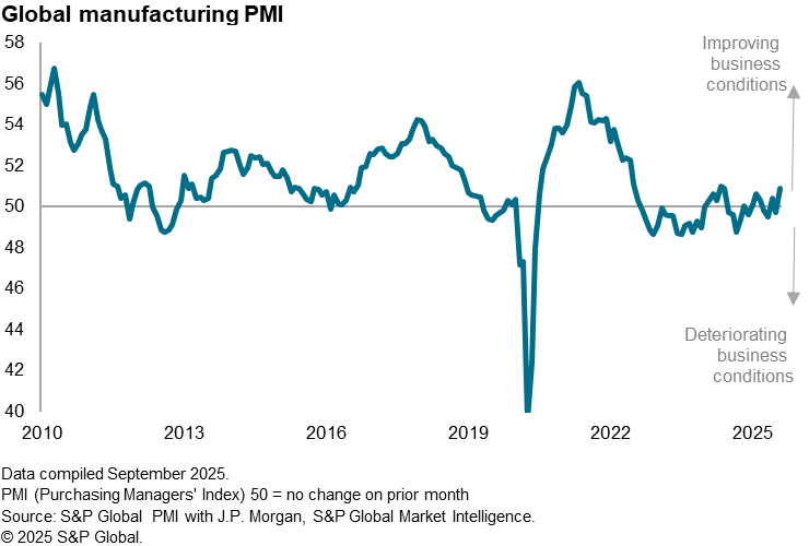 A blue line graph on a black backgroundAI-generated content may be incorrect.