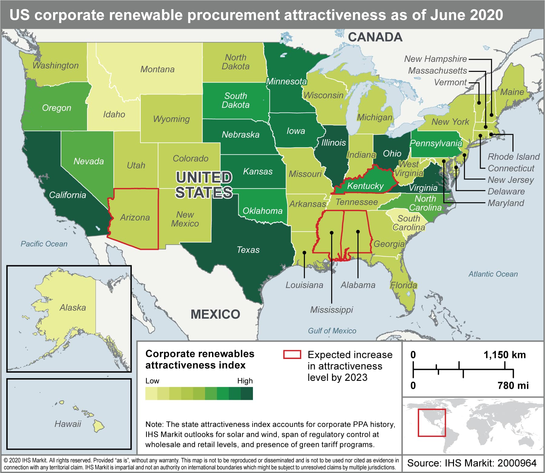 US corporate renewable procurement attractiveness as of June 2020