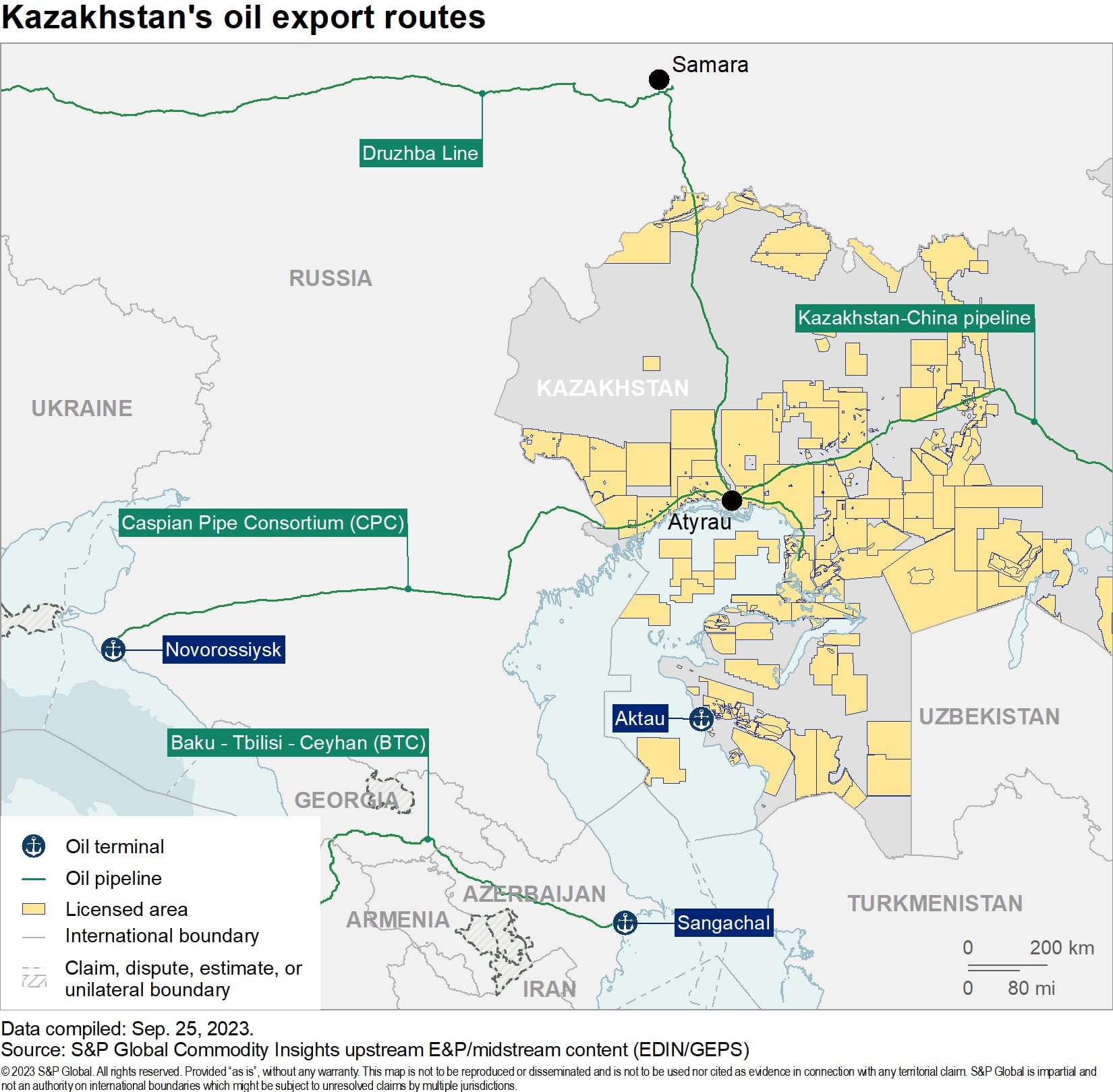 Kazakhstan's oil export routes
