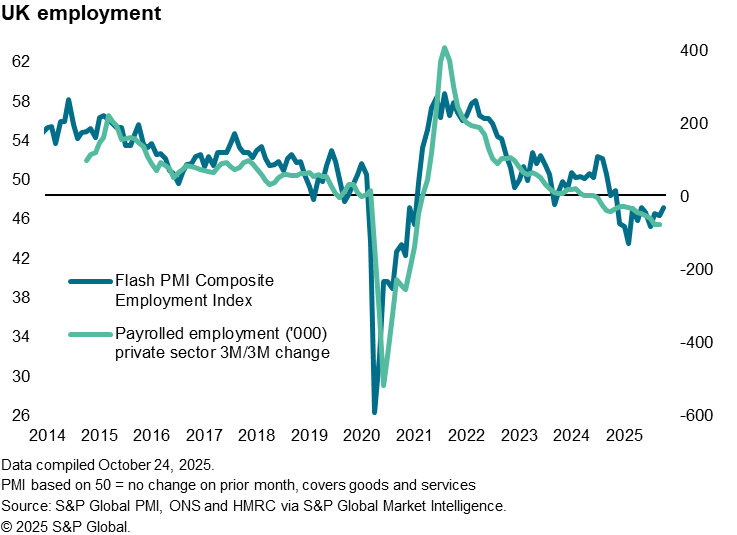 A graph of a graphAI-generated content may be incorrect.