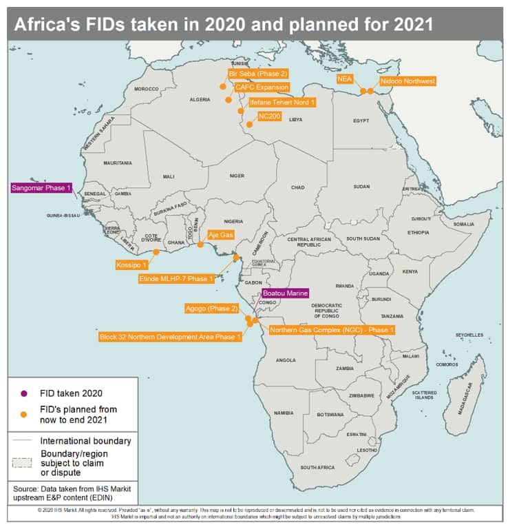 Africa's FIDs taken in 2020 2021