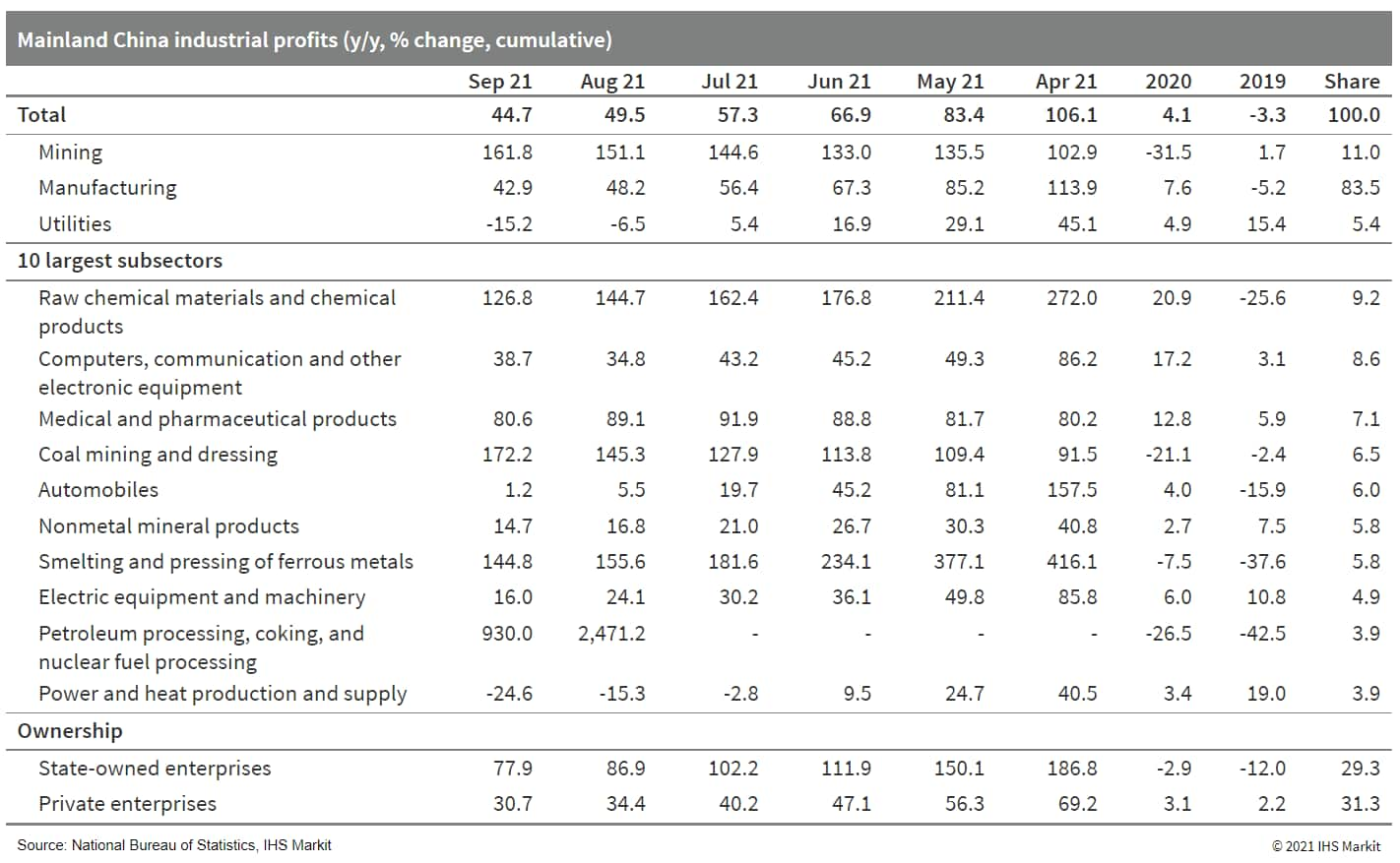 NEXON Investor Relations Material - Quartr