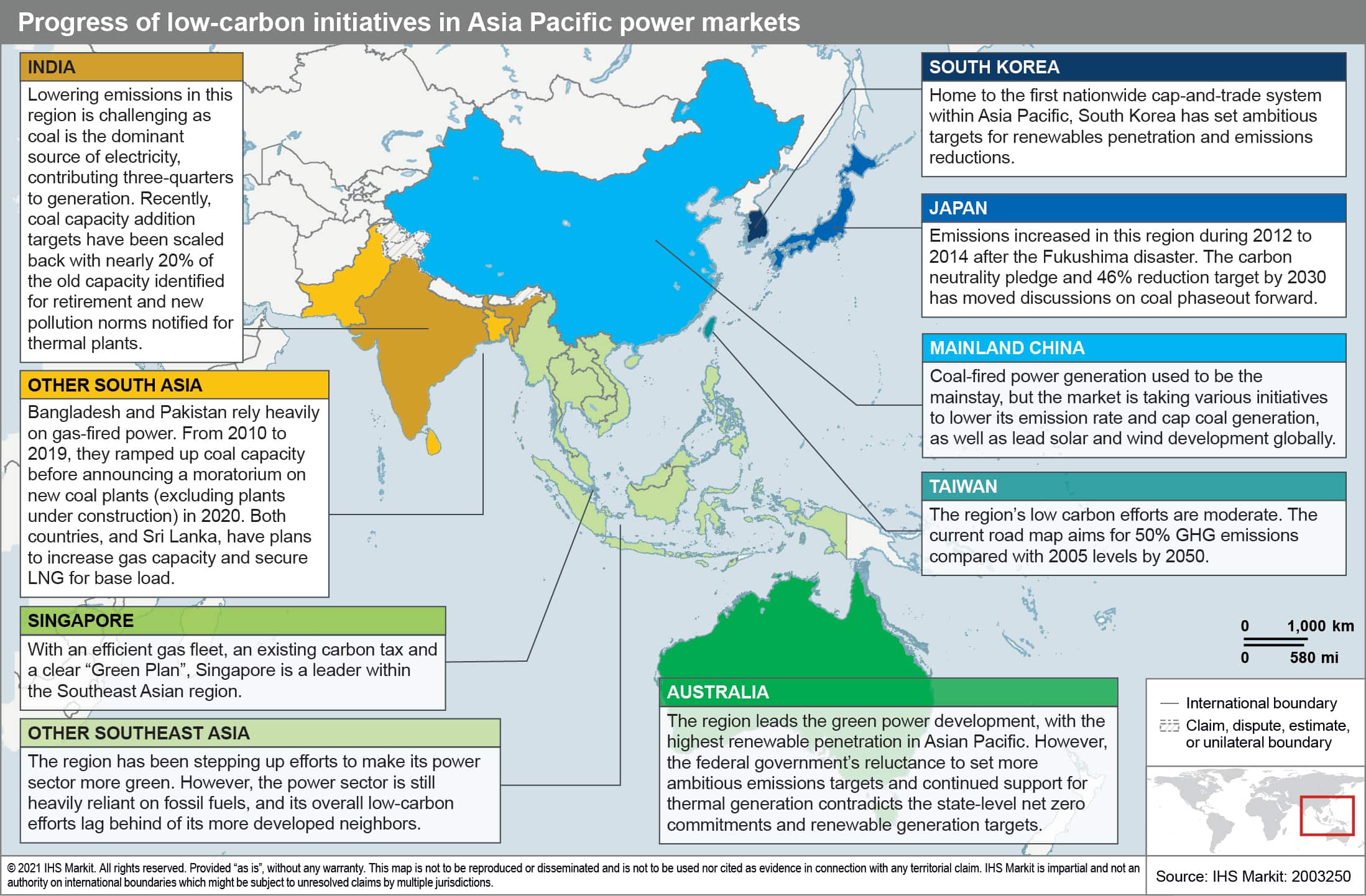 Progress of low-carbon initiatives in Asia Pacific power markets