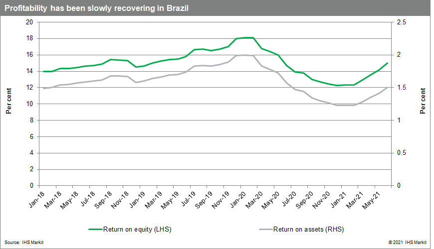 Brazil banks e,ergency aide