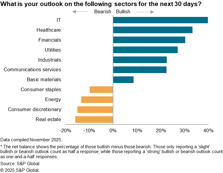 A graph of a graph with textAI-generated content may be incorrect.