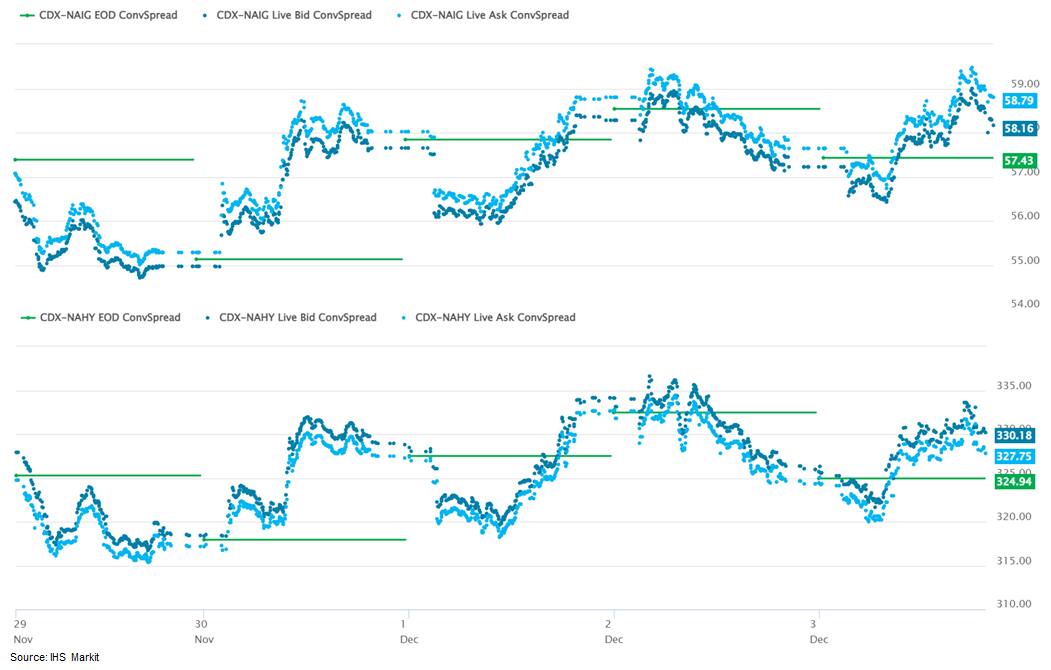 Best Global Brands 2021: Tech firms increase dominance as major brand  values rise on average +10% : Moodie Davitt Report