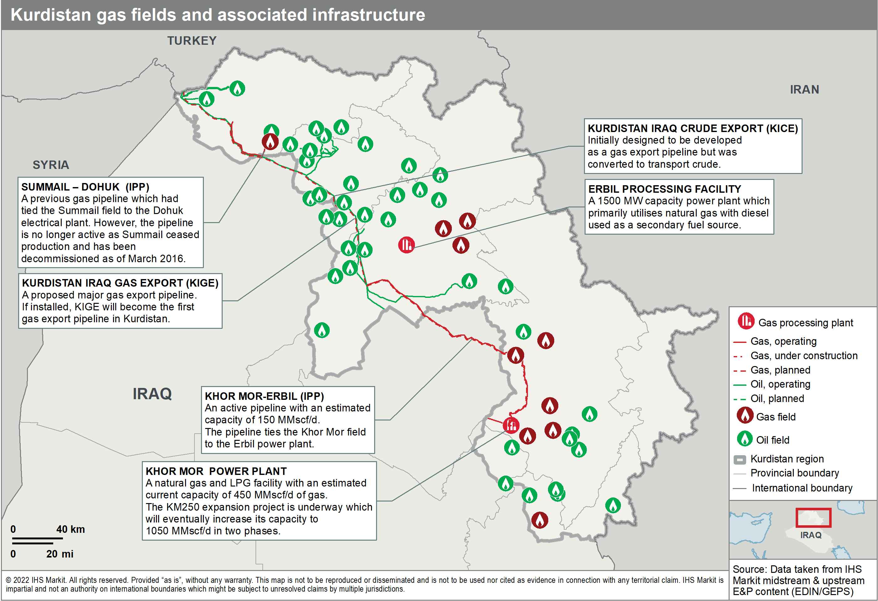 What Is The Key To Kurdistan s Gas Conundrum S P Global